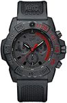 Luminox Na