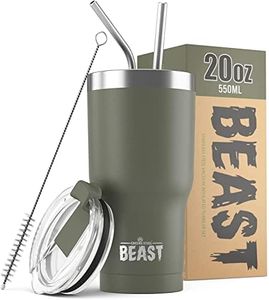 Beast 20 o