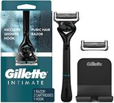 Gillette Intimate Pubic Hair Razor for Men, Men's Pubic Razor for Manscaping, Gentle and Easy to Use, Designed For Pubic Hair, 1 Razor Handle, 2 Razor Blade Refills