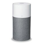 Blueair Blue 3410 Air Purifier for Medium Rooms | Ultra Quiet HEPASilent™ Technology | Removes Pollen, Dust, Allergens, Mould, Bacteria, Viruses, Pet Dander, Odour, Smoke | 3 speeds and auto mode