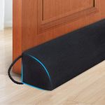 HomeProtect Door Draft Stopper 36 Inch Triangle Under Door Cold Air Stoppers Black Wind/Breeze Noise Blocker Door Sweeps, Improved Triangle Design More Fits 0 to 2" Door Gaps