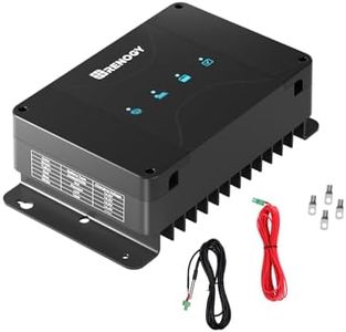 Renogy 12V