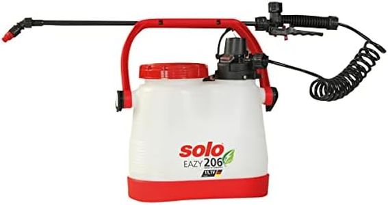 Solo Shoul