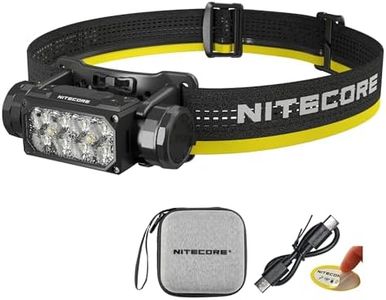 Nitecore H