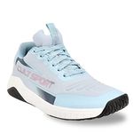 Womens Training Shoes