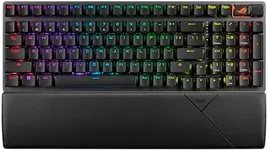ASUS ROG Strix Scope II 96 Wireless