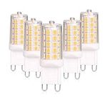 BAOMING G9 LED Bulb Dimmable 4W, 40