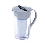 ZeroWater 8 Cup Round Water Filter Pitcher, clear