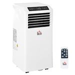 Window Ac Units 10000 Btu