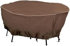 Armor All 80 x 30 Round Table Cover