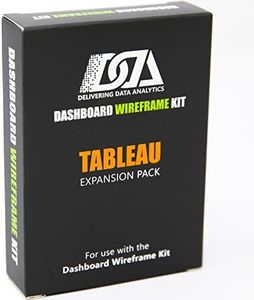 Delivering Data Analytics Tableau Chart Cards | Design Your Tableau Dashboards with The Tableau Chart Cards Expansion Pack for Dashboard Wireframe Kit