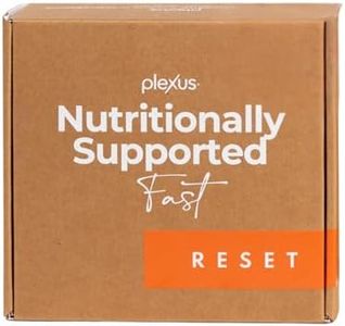Plexus Reset™