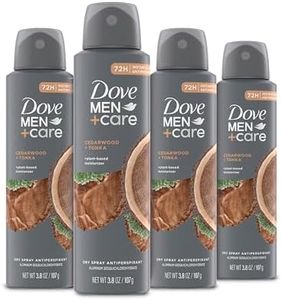 Dove Men+C