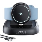 LVFAN Charger for Pixel Watch 3 2 & Fitbit Sense 2 / Versa 4 3, Charging Cable Charger Replacement Accessories, Charger Stand Dock for Google Pixel Watch 3 2 & Fitbit Versa 4 3 / Sense 2 / Sense