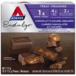 Low Carb Chocolate