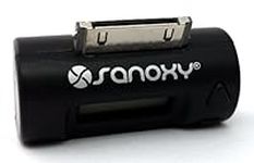 SANOXY® Wireless LCD FM transmitter