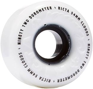 Ricta 54mm