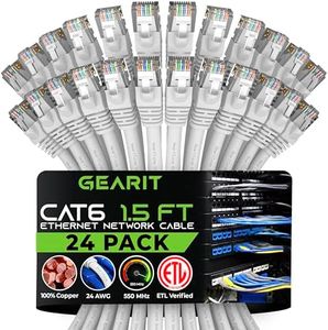 GearIT Cat 6 Ethernet Cable 1.5 ft 18-Inch (24-Pack) - Cat6 Patch Cable, Cat 6 Patch Cable, Cat6 Cable, Cat 6 Cable, Cat6 Ethernet Cable, Network Cable, Internet Cable - White 1.5 Feet