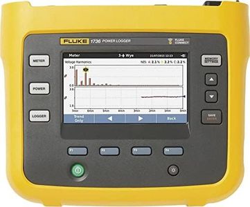 Fluke 1736
