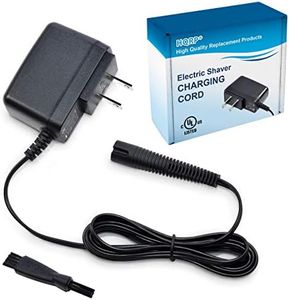 HQRP 12V C