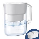 Waterdrop 200-Gallon Long-Life Lucid 10-Cup Water Filter Pitcher, NSF Certified, 5X Times Lifetime, Reduces PFAS, PFOA/PFOS, Fluoride, Chlorine and More, BPA Free, White