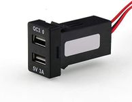 QC3.0+5V 3A Dual USB Power Socket, 