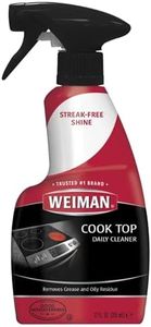 Weiman Coo