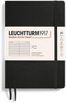 LEUCHTTURM