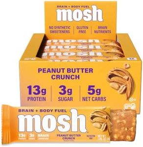 MOSH Peanu