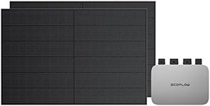 EcoFlow PowerStream Balcony Solar S