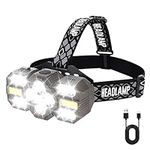 Headlamp Rechargeable, 14 LED 22000