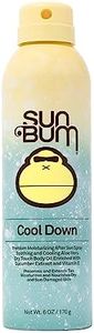 Sun Bum Co