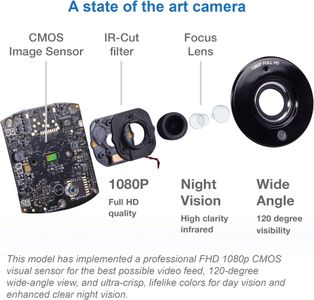 VTech Wi-Fi Baby Monitor – VM901 Video Camera with App Control