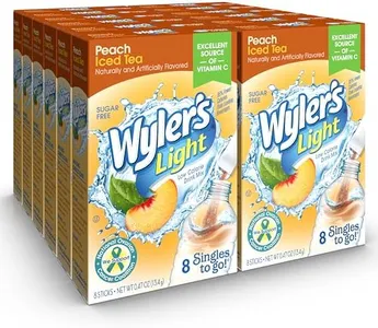 Wyler’s Li