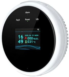 SPARTHE Gas Leak Detector Alarm for Caravan, Boats