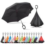 Sharpty Inverted Umbrella, Double Layer Windproof Reverse Umbrella with Uv Protection, Upside Down C-Shaped Handle
