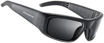 OhO Smart Glasses,Polarized Sunglas