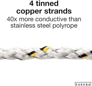 Slide 5