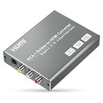 RCA Svideo to HDMI Converter with 4
