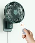 Small Wall Mount Oscillating Fan wi