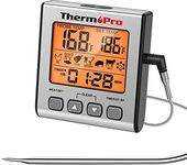 ThermoPro TP16S Digital Meat Thermo