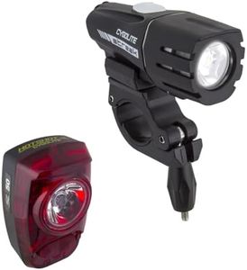 Cygolite Streak 450 Hotshot SL Bike Light Combo Set