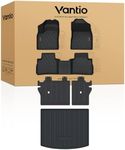 Vantio Custom Fit Floor Mats for Nissan Rogue 2021-2026 S/SV/SL/Platinum (Not Fit Rogue Sport), Anti-Slip Full Coverage All Weather TPE Car Liners with Trunk Cargo Liner, Backrest Protectors