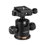 Tripod Ball Head Professional Max Load 18 Pounds 360 Degrees Free Rotation with Quick Release Plate 1/4" Screw and Three 1/4 to 3/8 Screw Adapters for Tripod,Monopod,Slider,DSLR Camera (Black)