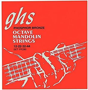 GHS PF285 