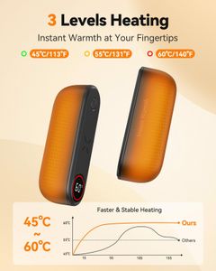 Rechargeable Hand Warmers – 8000mAh Portable Electric Heater