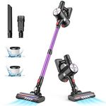 Ganiza Cordless Vacuum Cleaner, Powerful Lightweight Stick Vacuum 6-in-1 with LED Headlight and 2000mAh Battery, Rechargeable Handheld Vacuum Cleaner for Hard Floor Pet Hair Home Car