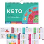 Willa Flare Keto Cheat Sheet Magnets - Easy Reference for 192 Keto Snacks and Foods! Correct Ketogenic Measurements for Your Keto Cookbook - Easy Keto Diet Fridge Guide Plus Extra List of 500 Foods