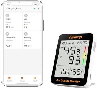 Temtop Smart Air Quality Monitor - Indoor Air Quality Meter with PM2.5, AQI, Temperature, and Humidity Detector for Home, Office, or School; App Connectivity, 60-Day Battery Life