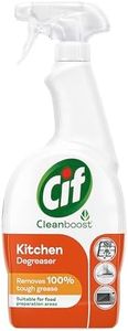 Cif Power 